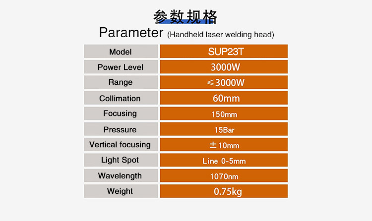 Welding Head - Tonchel Industry - Handheld Laser Welding Machine