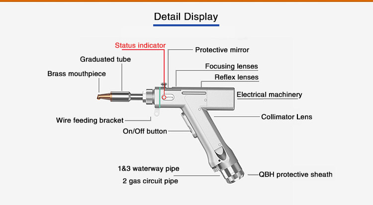 Laser Welding Head - Small laser welding machine