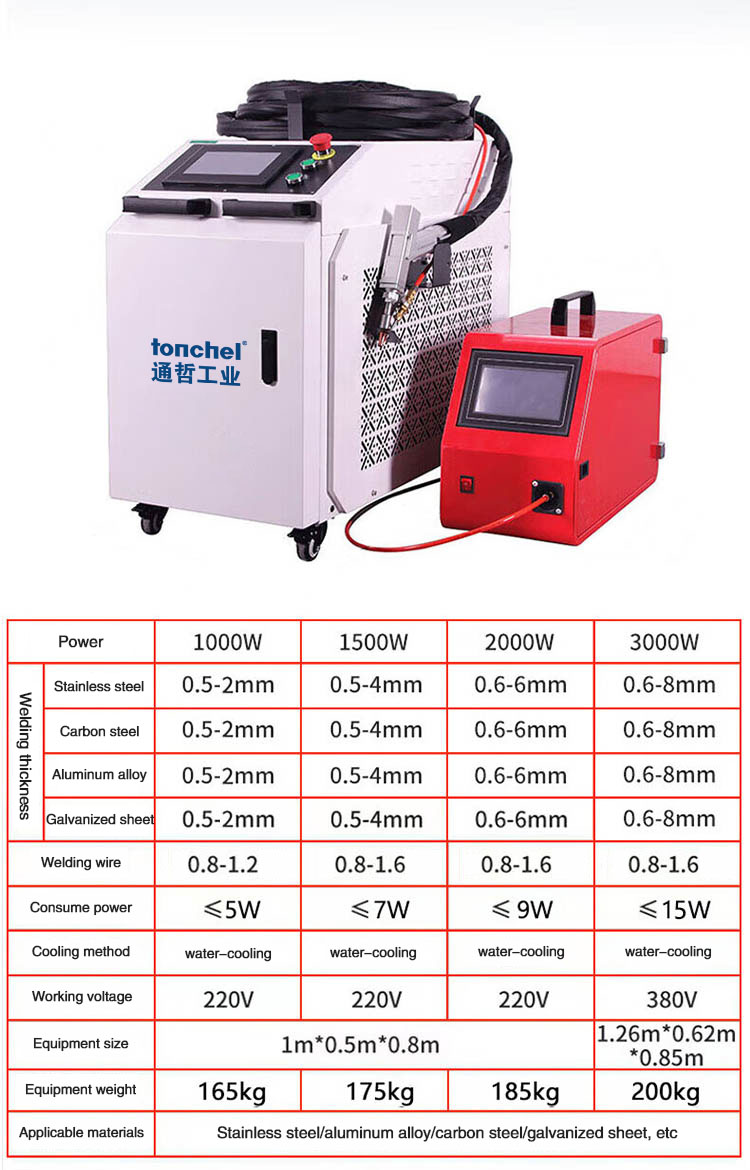 Equipment parameters of handheld laser welding machine - stainless steel laser welding machine