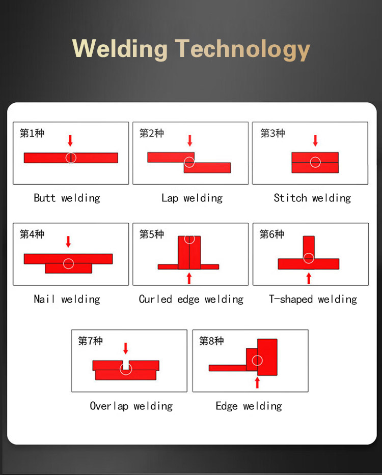 Handheld Laser Welding Machine Welding Method - Laser Welding Machine